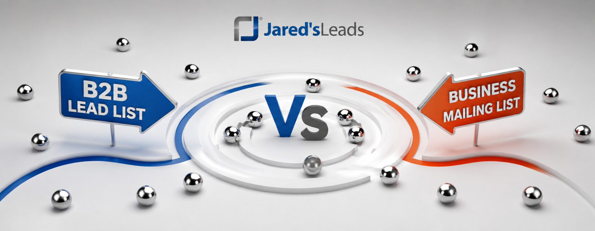B2B Lead Lists vs. Business Mailing Lists: What’s the Difference?